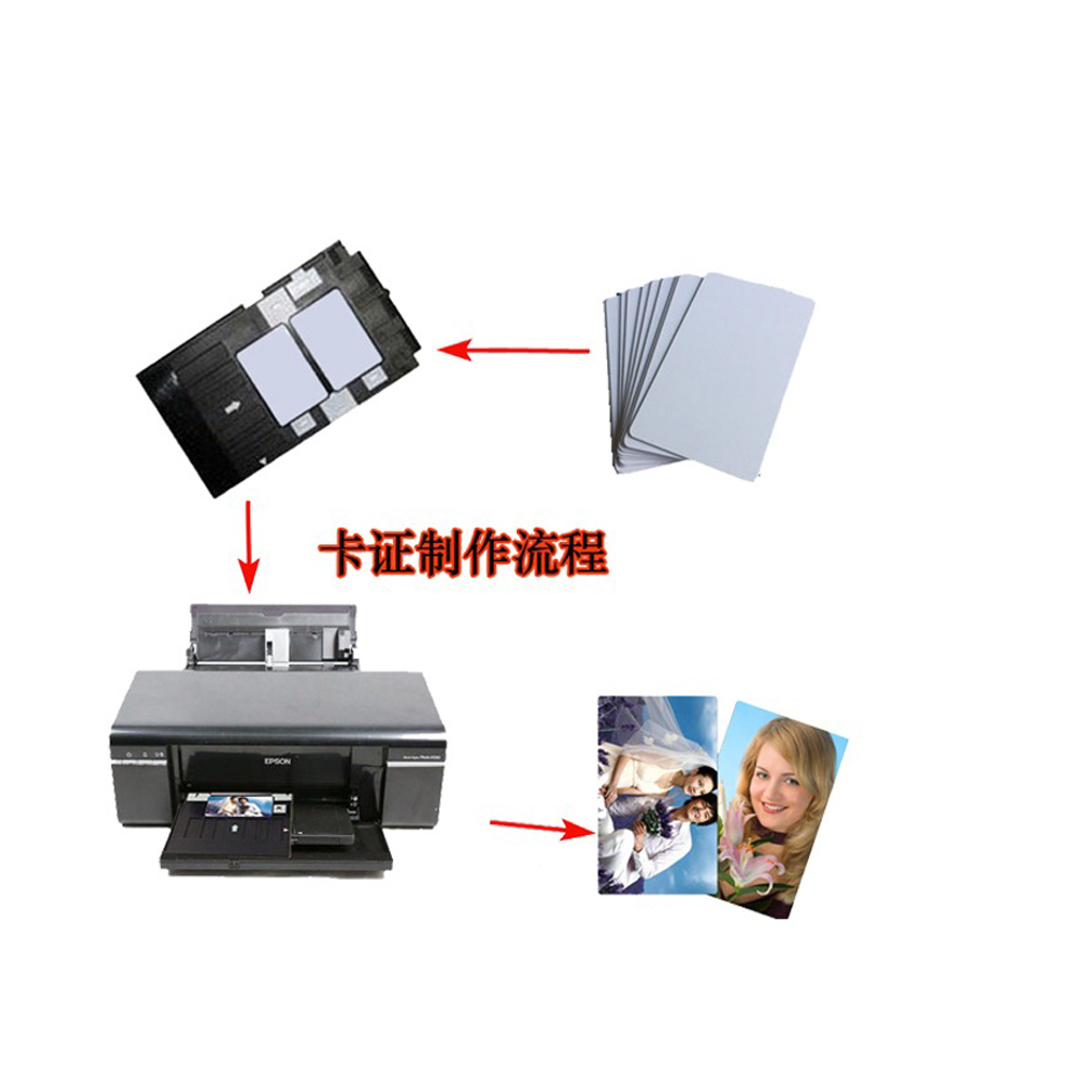 20 Stück Glänzende Weiße Blank – Commercial Printer Bewertung und Preis