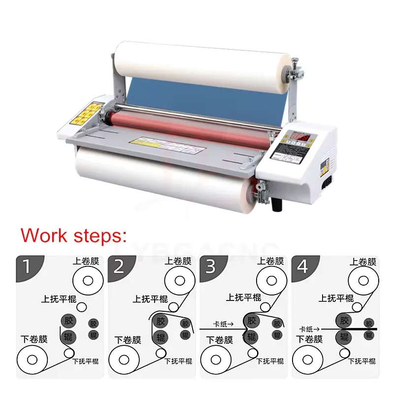 Heißer Verkauf: Laminiergerät  – Laminator Cold Roll Bewertung und Preis
