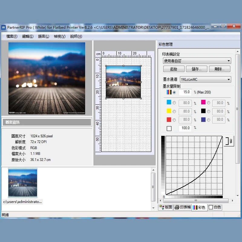 AcroRIP Weiße Version 9.0 RIP- – Color Rip Software Dongle Bewertung und Preis